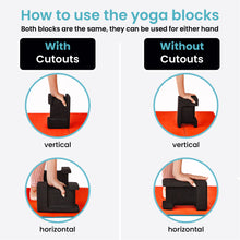 Load image into Gallery viewer, Lumia Wellnes Ergo Yoga Blocks (Gray)