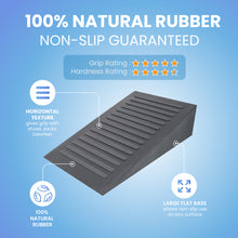 Load image into Gallery viewer, Non-Slip XL Rubber Squat Wedge (Pair)
