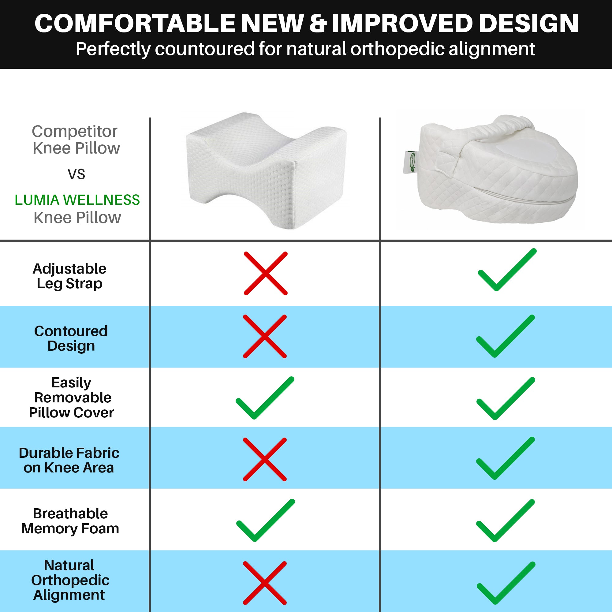Lumia Wellness Comfort Knee Pillow